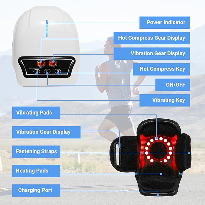 Knee massager controls, display, heating pads and charging port