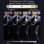 Adjustable brightness galaxy projection