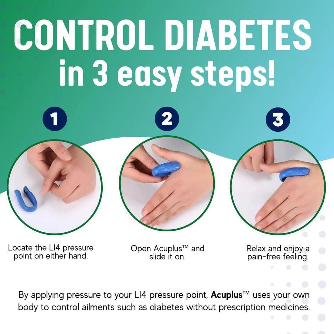 Diagram showing three steps to apply the acupressure clip to the LI4 pressure point on the hand