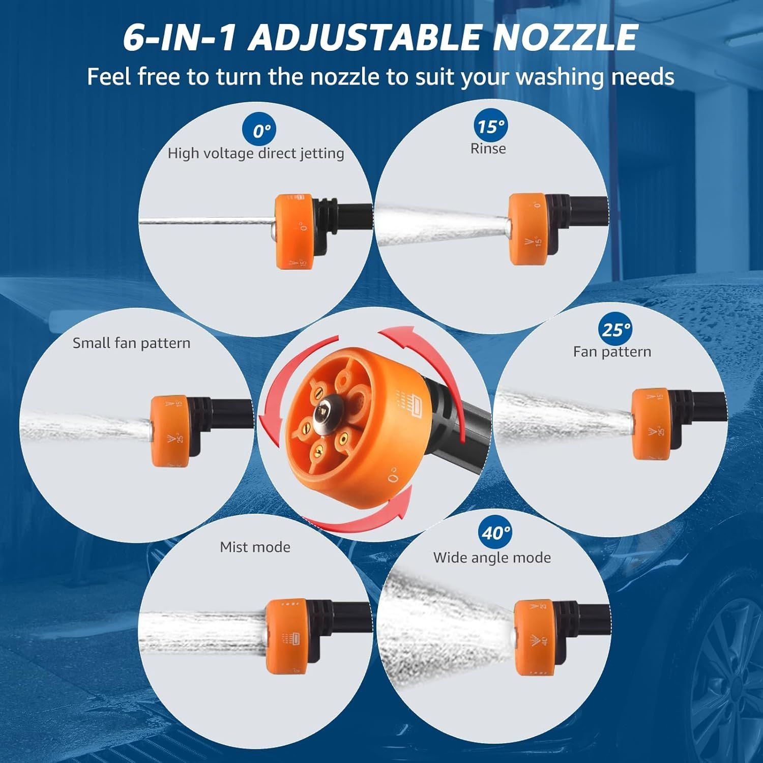 High Pressure Water CLEANING GUN ( Lithium Battery )