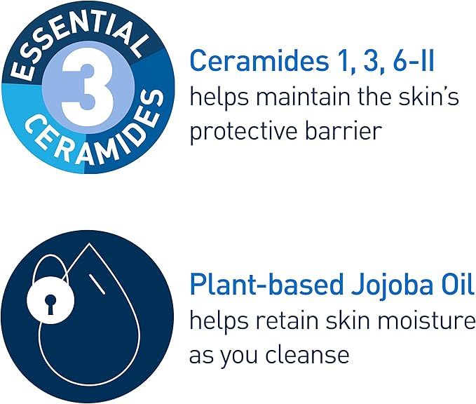 Advertisement for essential ceramides and plant-based jojoba oil with text on a white background.