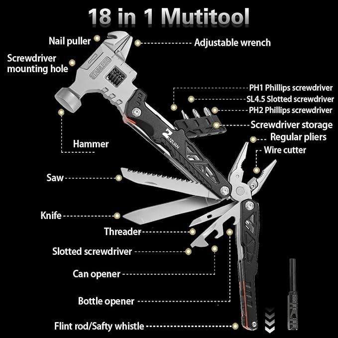 Labeled diagram titled '18 in 1 Multitool' showing the tool's parts: nail puller, adjustable wrench, screwdriver mounting hole, PH1/PH2 Phillips and slotted screwdrivers, screwdriver storage, regular pliers, wire cutter, hammer, saw, knife, threader, can opener, bottle opener, and flint rod/safety whistle.